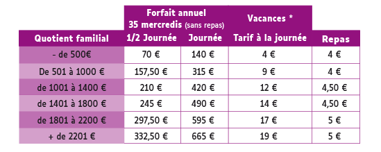 grille tarifs capsule saison 2025-2026 à la Maison de quartier francisco ferrer